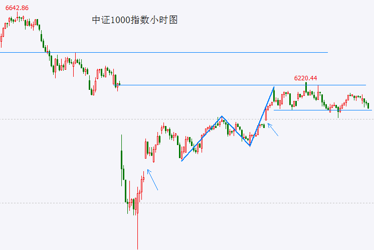 BB Markets官网入口大力推动康养地产 促进房地产转型替换